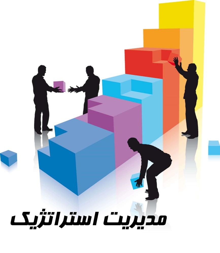 فرآیند مدیریت استراتژیک